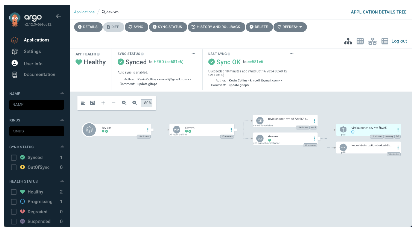 OpenShift GitOps Application View